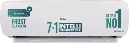 Haier  1.5 Ton 5 Star-HSU18V-POW5BN-INV